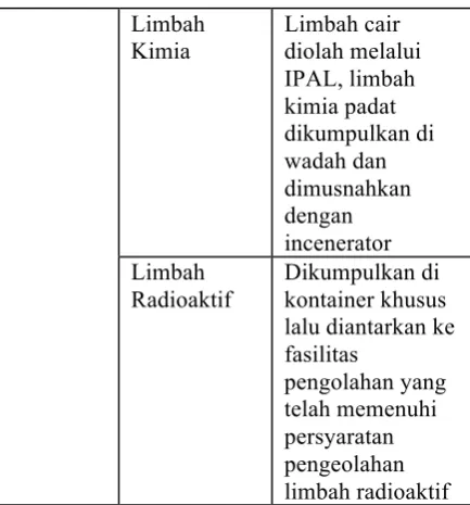 Gambar 9. Eksterior Bangunan 