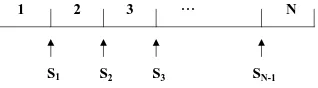 Figure 1.  An example of segmentation 