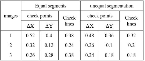 Table 3. Comparison of equal segments to unequal segments (Unit: m) 