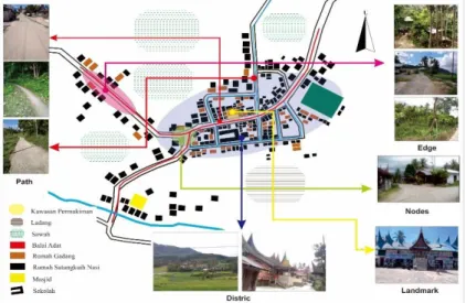 Gambar 6. Analisis Place Nagari Koto Hilalang (Analisis Penulis, 2018) 