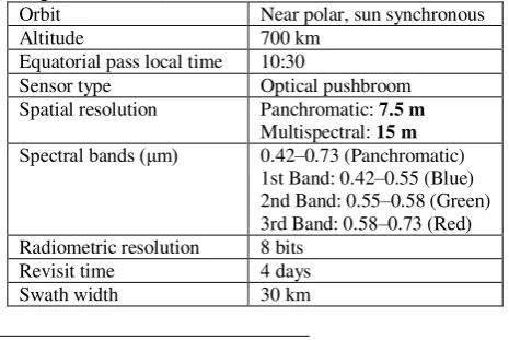 Table 1. Technical specifications of RASAT satellite sensor (Erdogan et al., 2016). 