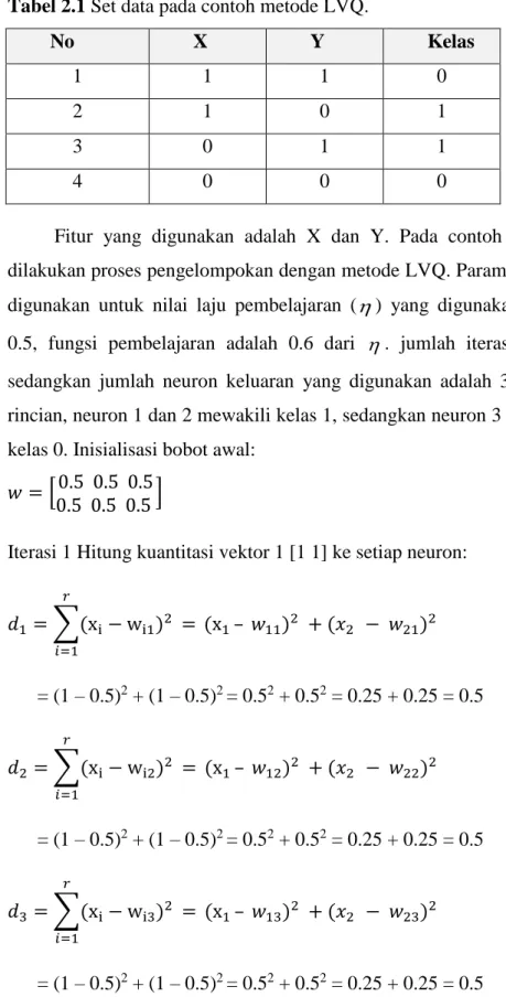 Tabel 2.1 Set data pada contoh metode LVQ.  No  X  Y  Kelas  1  1  1  0  2  1  0  1  3  0  1  1  4  0  0  0 
