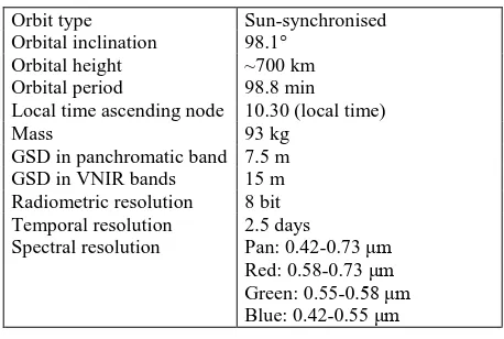 Table 1. Specifications of RASAT. 