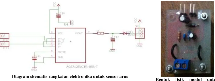 Gambar 4. Diagram skematis rangkaian elektronika untuk sensor nilai arus 