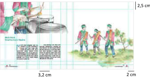 Gambar 4.11 : Ukuran layout   Sumber : Syafikarani, 2016 