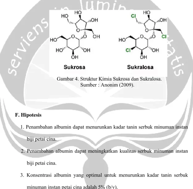 Gambar 4. Struktur Kimia Sukrosa dan Sukralosa.            Sumber : Anonim (2009). 
