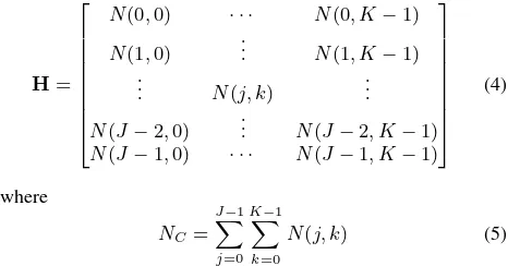 Fig. 1 shows the overall workﬂow of the proposed normalizationmethod. In general, the proposed method can be applied to anyentirely or partially overlapping LiDAR intensity data