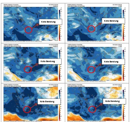 Gambar 2. Peta Suhu Permukaan Laut (SPL) dan Anomali SPL 23 Oktober 2016.  