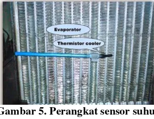 Gambar 4. Sensor pengukur tekanan refrigerant 