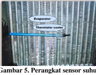 Gambar 4. Sensor pengukur tekanan refrigerant 