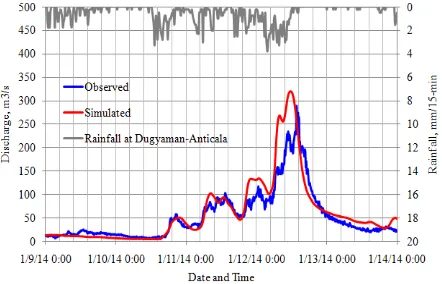 Figure 3. Graph showing the observed and HEC HMS hydrologic model simulated discharge hydrographs at 