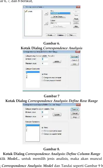Gambar 6, 7, dan 8 berikut,