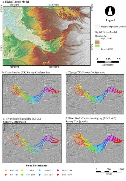 Figure 1. Series of maps showing the LiDAR Digital Terrain Model (DTM) and river bed elevation data points in four (4) survey configurations