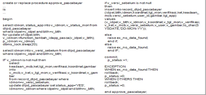 Gambar 7.  Isi stored procedure approve_pascabayar