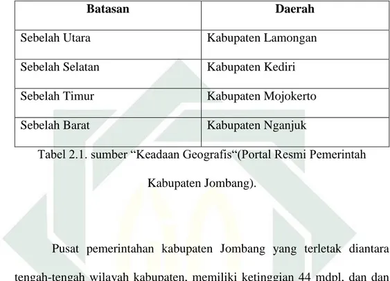 Tabel 2.1. sumber “Keadaan Geografis“(Portal Resmi Pemerintah  Kabupaten Jombang).  