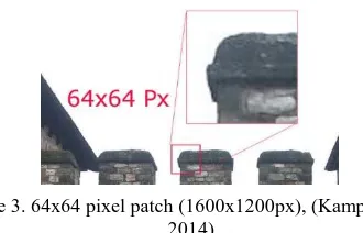 Figure 3. 64x64 pixel patch (1600x1200px), (Kampa et. al., 2014) 