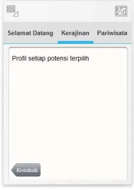 Gambar 6. Rancangan form untuk setiap profil potensi terpilih 