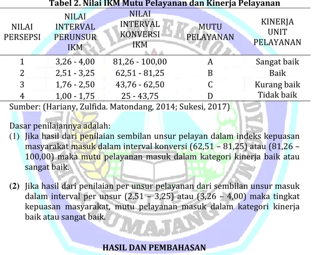 Tabel 2. Nilai IKM Mutu Pelayanan dan Kinerja Pelayanan 