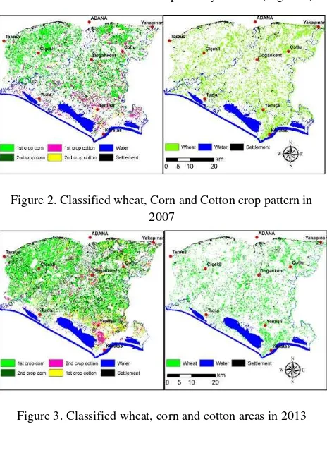 Figure 4. Kappa statistic results wheat, corn and cotton and difference for 2007 and 2013 