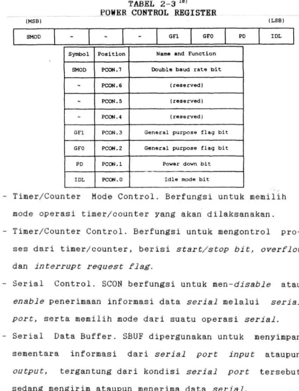 TABEL 2-3 II] 