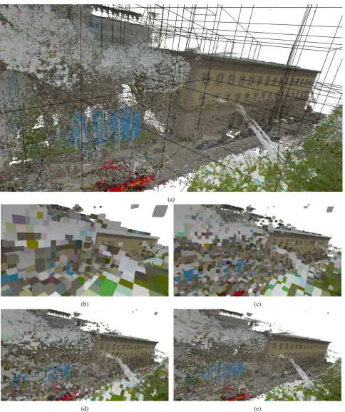 Figure 6. (a) The volumetric model created from the TUM dataset, visualized at a 10 cm resolution including tile bounding boxes.(b)-(e) The scene rendered at octree depths of 4, 5, 6 and 7