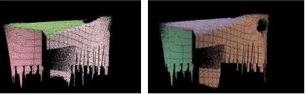 Figure 3. The error accumulation of pair-wised registration.   (a) Overview; (b) Position A; (c) Position B; (d) Position C 