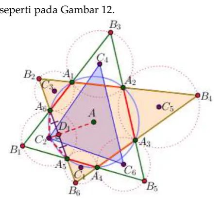 Gambar 12. 