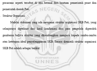 gambaran bahwa struktur yang dikembangkan mengacu kepada rambu-rambu 