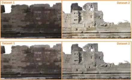 Table 2 –Parameters correction of TLS Point clouds  