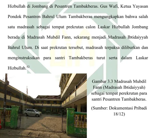 Gambar 3.3 Madrasah Mubdil  Fann (Madrasah Ibtidaiyyah)  sebagai tempat perekrutan para 