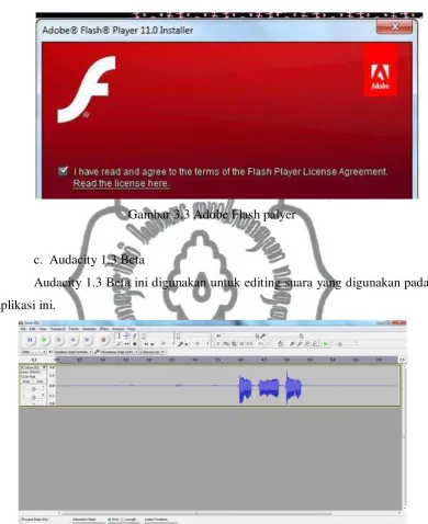 Gambar 3.3 Adobe Flash palyer 