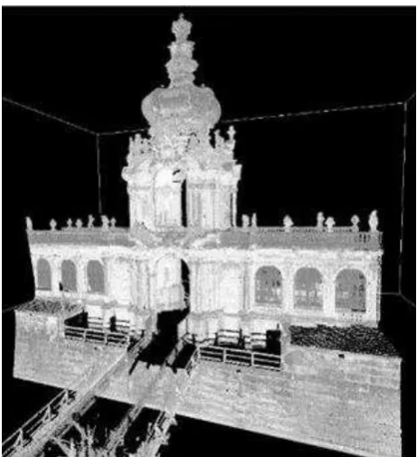 Figure 11. Point cloud based on recent images  