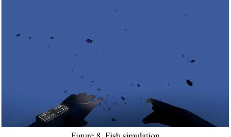 Figure 8. Fish simulation 