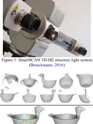 Figure 1: SmartSCAN 3D-HE structure light system  (Breuckmann, 2016) 