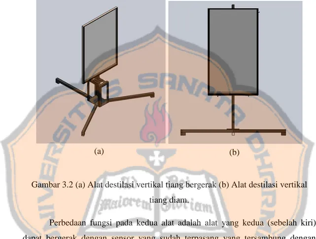 Gambar 3.2 (a) Alat destilasi vertikal tiang bergerak (b) Alat destilasi vertikal  tiang diam