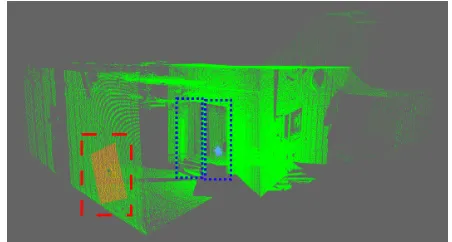 Figure 9 shows the resulting point cloud after the 3D-Reﬂection-