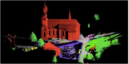 Figure 1: Example of a segmented and classified point cloud (www.semantic3d.net). 