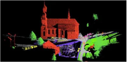 Figure 1: Example of a segmented and classified point cloud (www.semantic3d.net). 