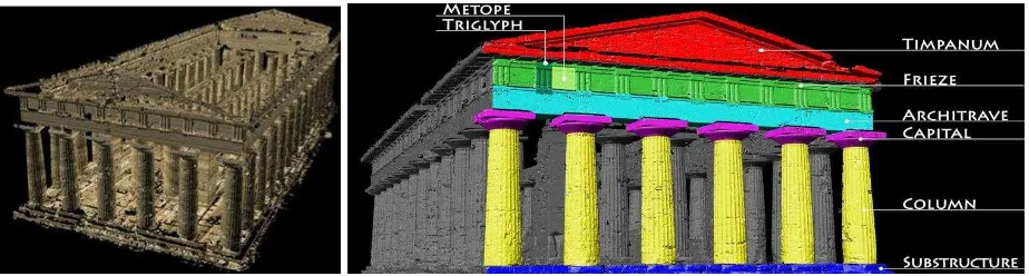 Figure 5: 3D point cloud of the archaeological site of Paestum (left) and segmentation to separate bare earth and man-made structures (right)