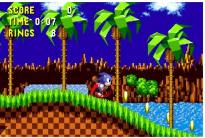 Gambar 1. 1 Game Tahun 80-an Sonic The Hedgehog  Sumber: Steam.com 