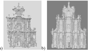 Figure 3. Test object point cloud generated from video frames a) with the 60% coverage, b) with the 85% coverage 