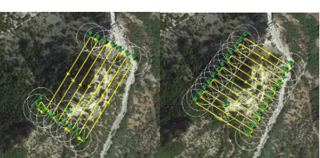 Figure 3 a. Flight plans and camera configuration:   