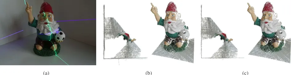 Figure 4: Setup for comparison with explicit plane parameter estimation: (a) object with three known reference planes in the back-ground, (b) top and detail view of the 3D reconstruction using the proposed method, (c) top and detail view of the 3D reconstructionbased on the calibrated reference planes.