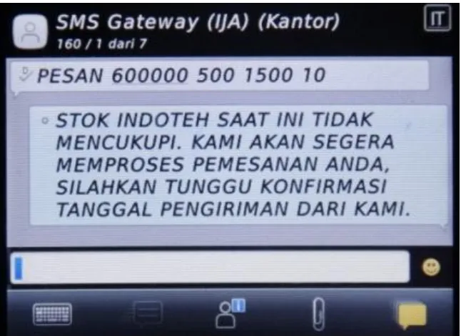 Gambar 9. SMS konfirmasi pengiriman produk Indoteh 