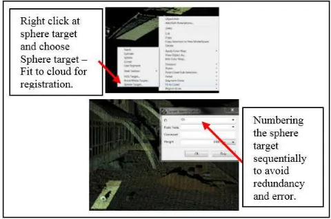 Figure 9. Accuracy of registration process. The result shows the accuracy can achieve below than 0.005m