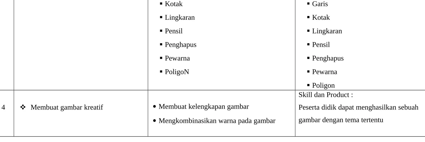 gambar dengan tema tertentu