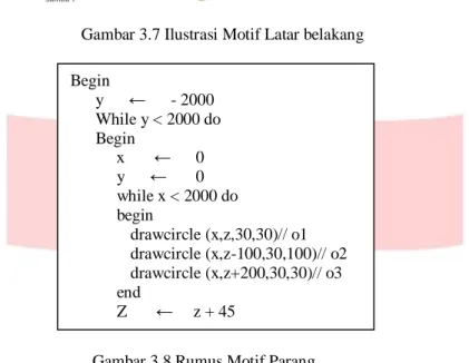 Gambar 4.1 Hasil Aplikasi 1  Begin        y      ←      - 2000       While y < 2000 do        Begin             x       ←      0            y      ←       0             while x < 2000 do             begin              drawcircle (x,z,30,30)// o1     