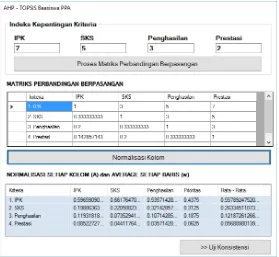 Gambar 5. Perhitungan Matriks Berpasangan, Normalisasi Kolom Dan Average Setiap Baris 