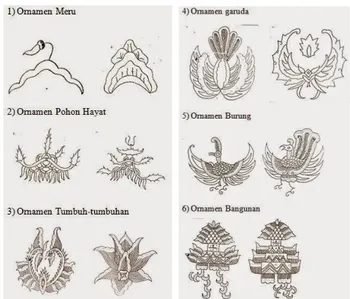 Gambar 2.7 Ragam Ornamen Utama pada Batik   Sumber : http://dominique122.blogspot.co.id 