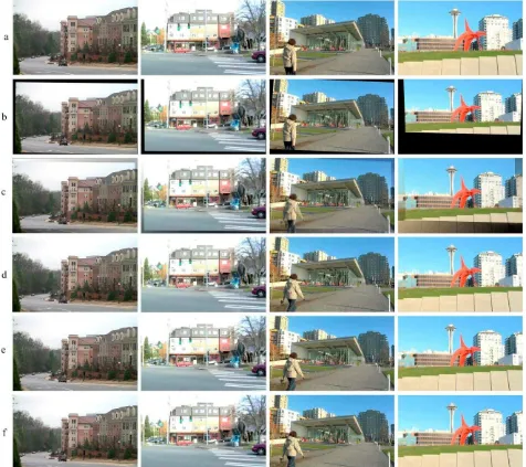 Figure 6. Results of seamless stitching in frame of a high resolution video sequence: a original frame, b fragments with artifacts, c fragments without artifacts obtained with seamless multi-band blending 